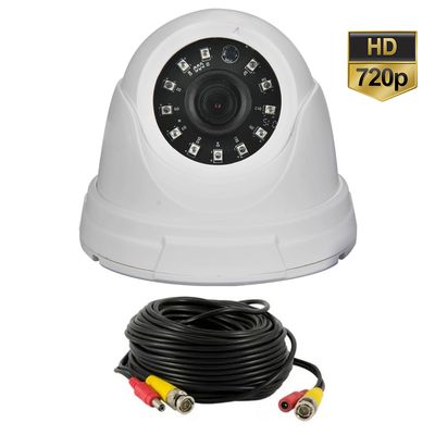 CAMARAS CCTV