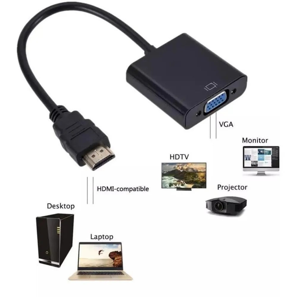 Cable HDMI A VGA Convertidor Full HD 1080p