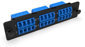 PANEL LGX DE 8 PUERTOS PARA SC SIMPLEX/LC DUPLEX - NEXCONEC