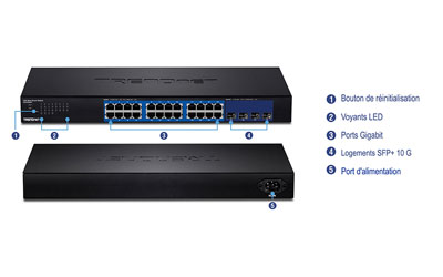 Switch 24 puertos Gigabit- 4 ranuras SFP+. TEG-30284