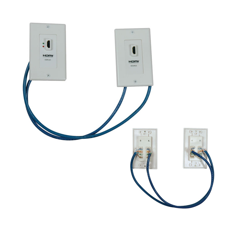 PLACA EXTENSORA HDMI A CAT5/6