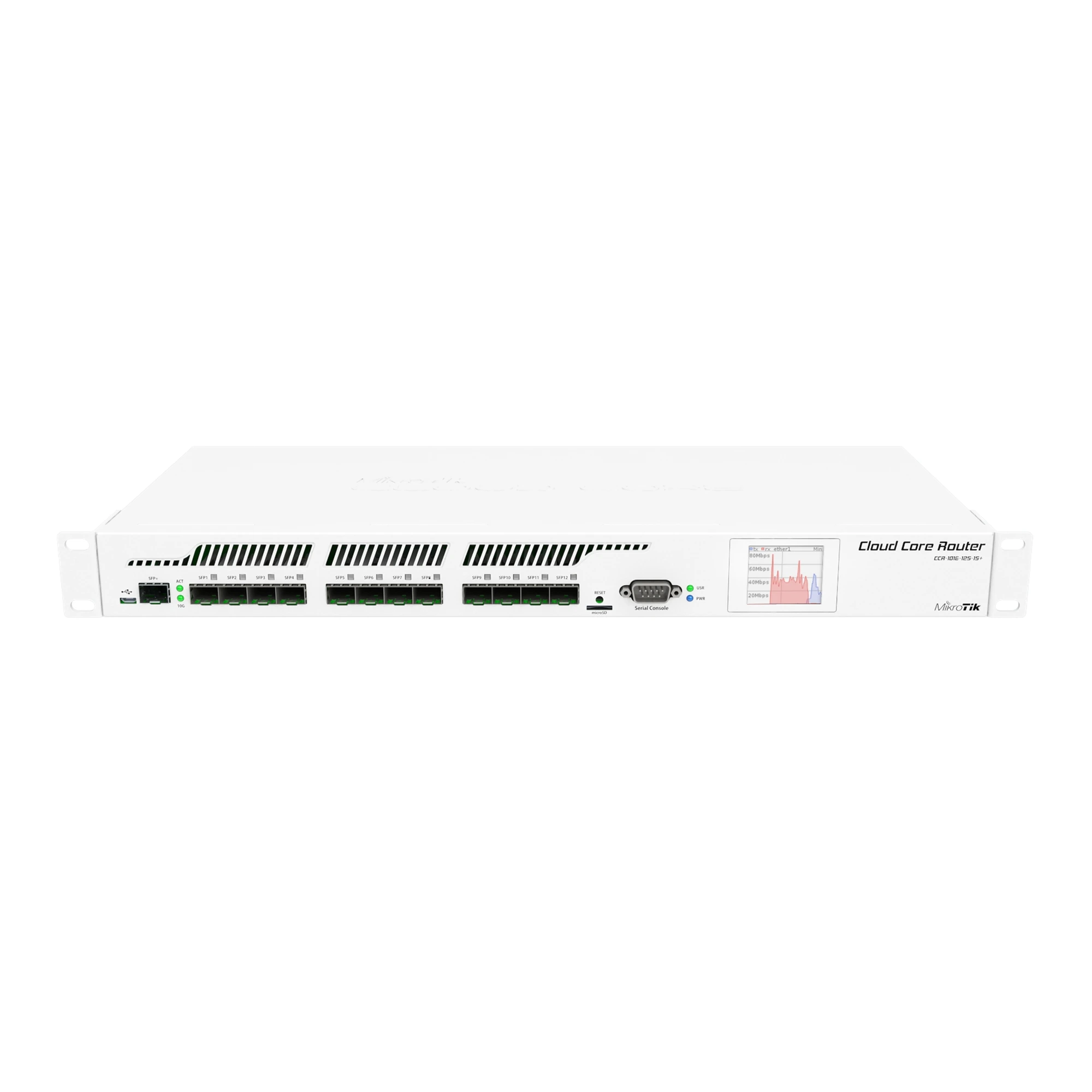OUTLET - CLOUD CORE ROUTER GIGABIT, R2 VERSION MIKROTIK - RE060024