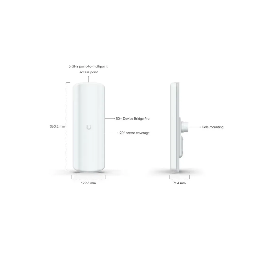UNIFI UDB-PRO-SECTOR UBIQUITI - RE080166 - WIRELESS BUSINESS