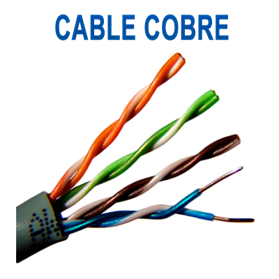 Y CABLE COBRE